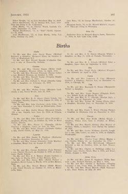 1934-1935_Vol_38 page 196.jpg